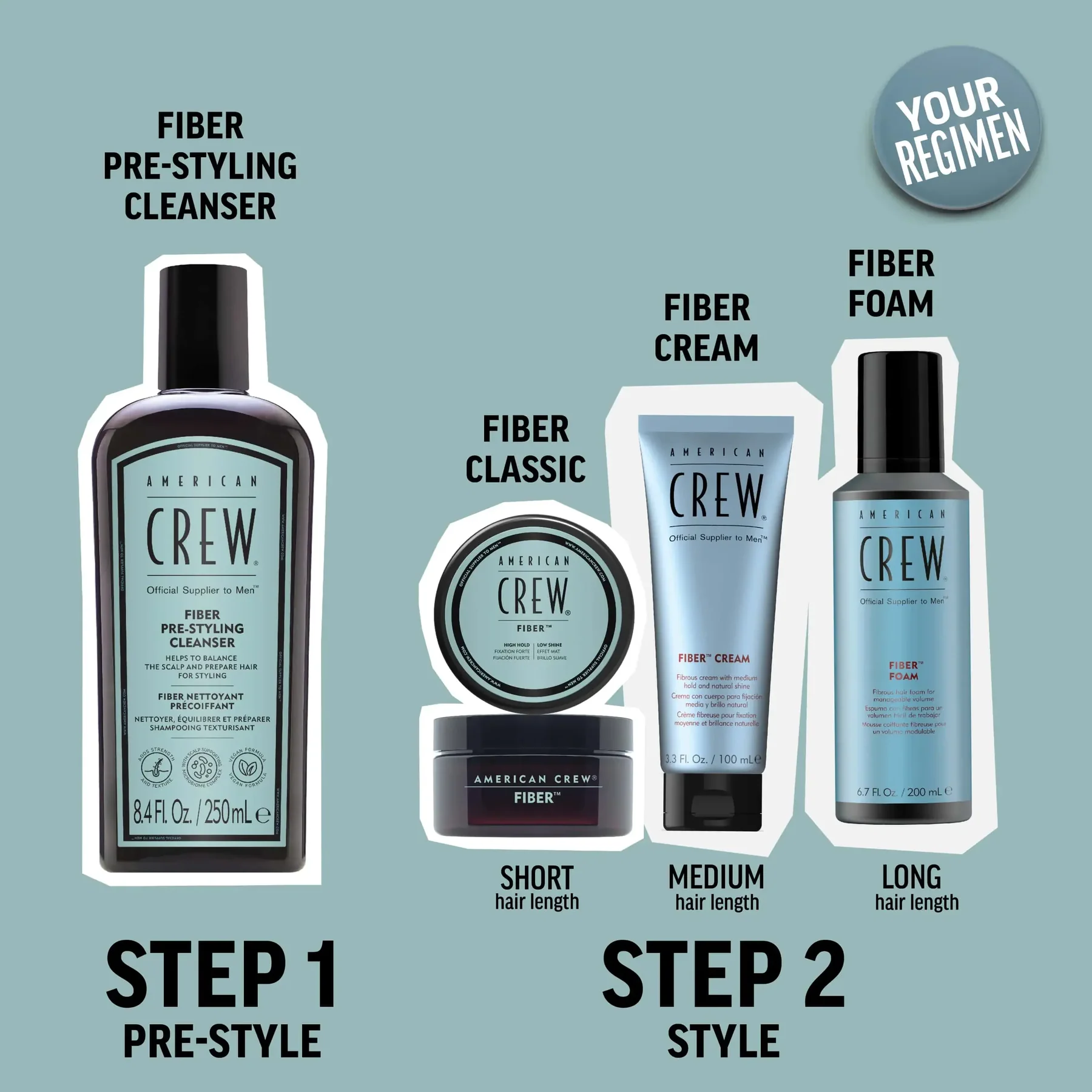 АС Шампунь American Crew FIBER перед вкладанням, 250 мл - Зображення 3